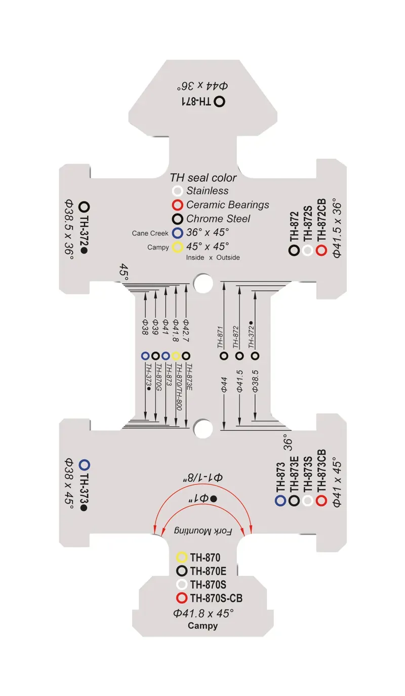 FSA Headset Guide Tool for 1 inch and 1.1/8 inch Bearings
