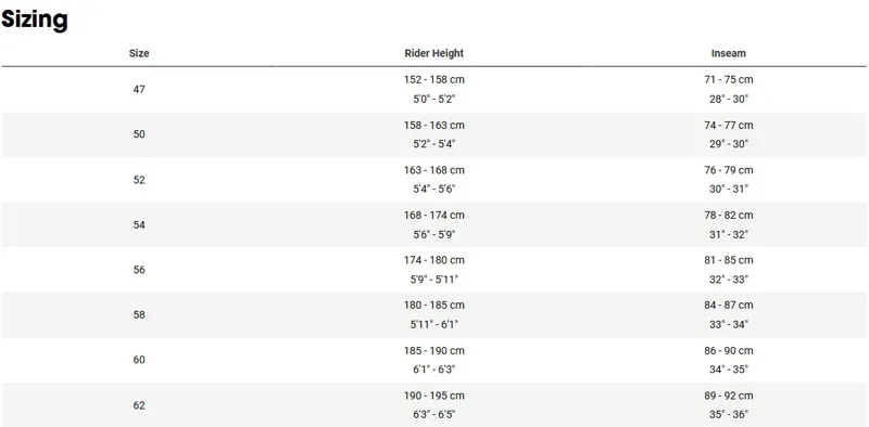 Trek Domane AL 2 Road Bike in Lithium Grey-4