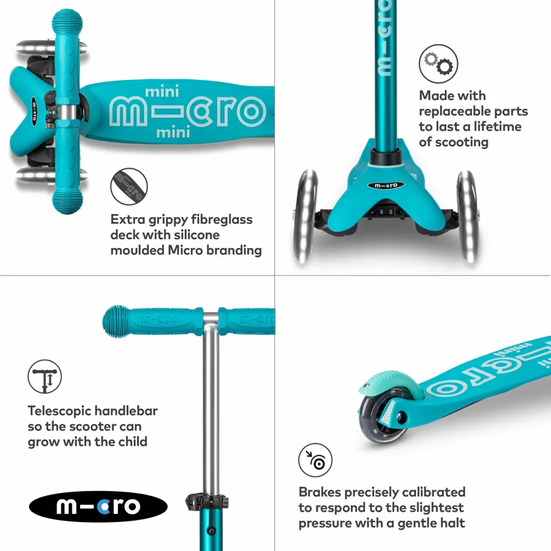 Micro Aqua Mini Deluxe LED -2