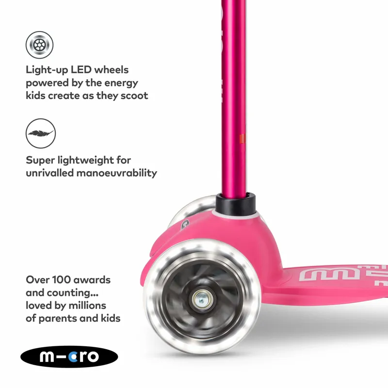Micro Pink Mini Deluxe LED-3