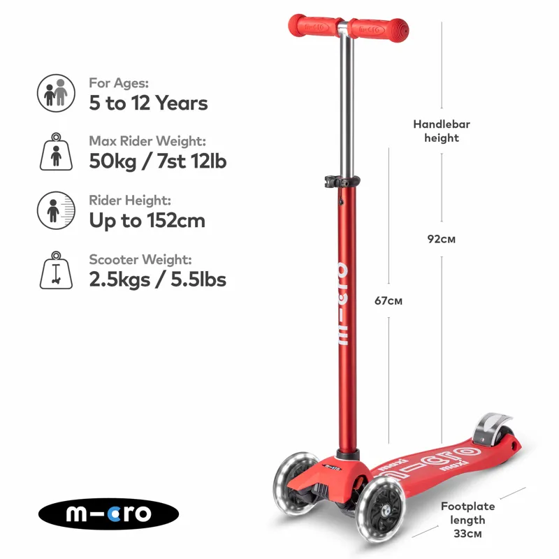 Micro Red LED Maxi Deluxe-1