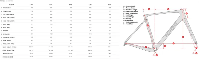Pearson OnOn Race GRX87 Racing White-8